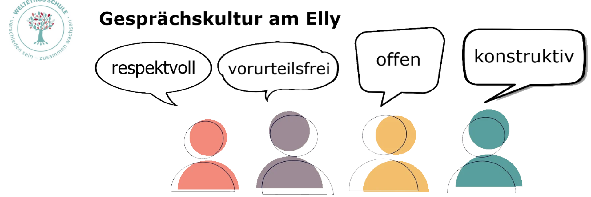 Gespr&auml;chskultur am Elly